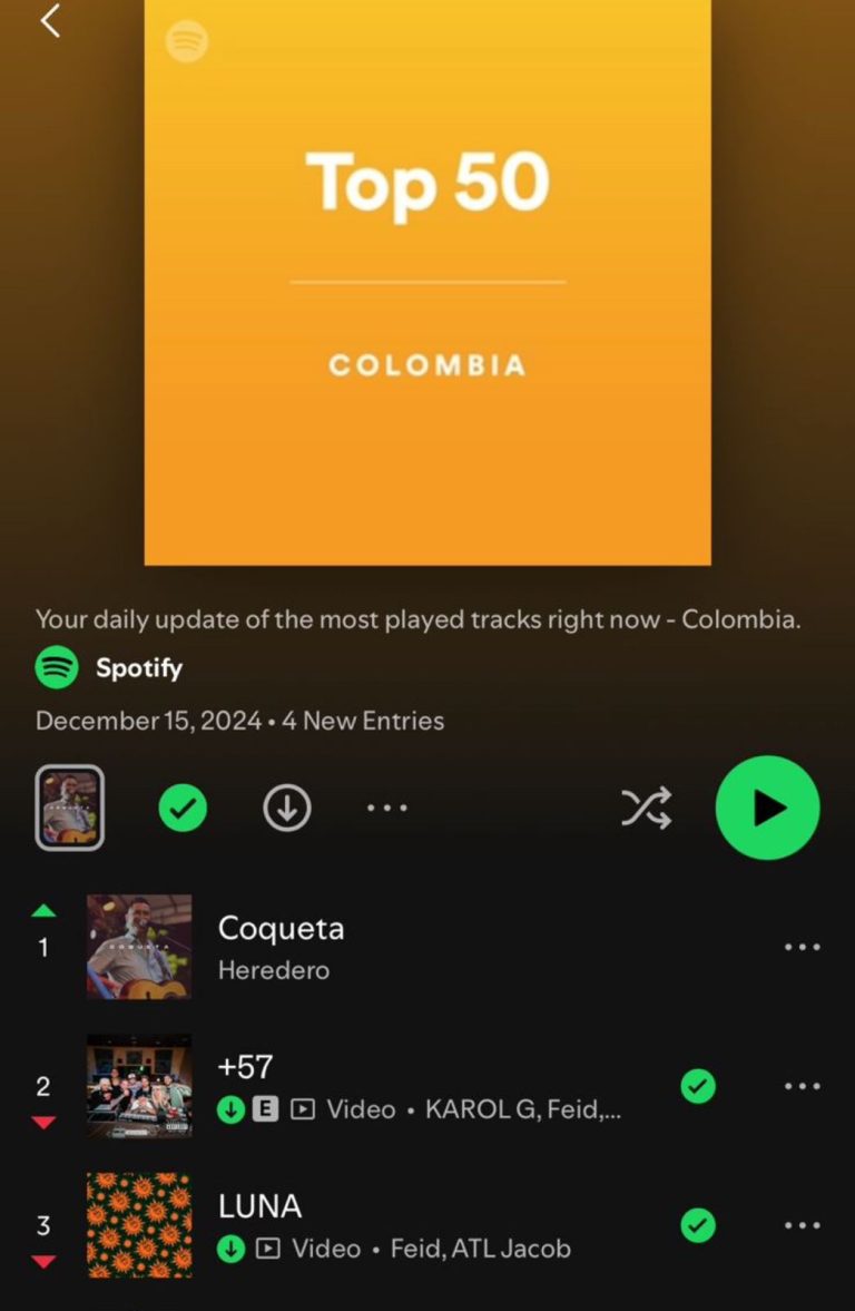 Heredero el Artista más Escuchado en Spotify Colombia