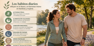 Cómo los Hábitos Diarios Impactan el Deseo y el Bienestar Íntimo en Hombres y Mujeres