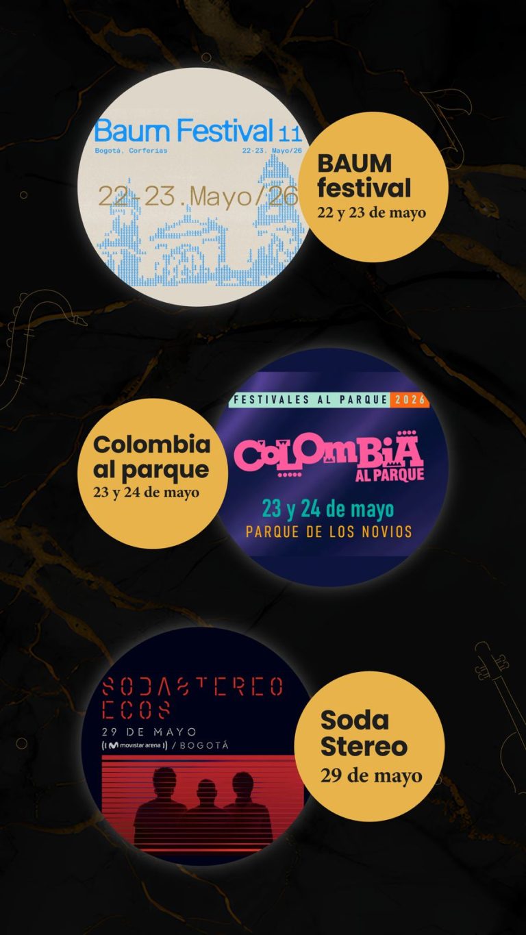 Baum Festival, Ed Sheeran, Colombia al Parque y Eventos como INPUT 2026 Impulsan la Hospitalidad y la Ocupación Hotelera en Bogotá