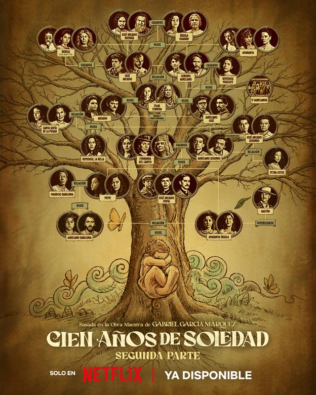 CienAñosDeSoledad